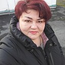Знакомства: Sofina, 45 лет, Пирятин