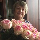 Знакомства: Аннушка, 63 года, Красноярск