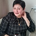 Знакомства: Людмила, 57 лет, Брянск