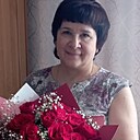 Знакомства: Светлана, 61 год, Чита