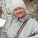 Знакомства: Оля, 48 лет, Иркутск