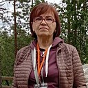 Знакомства: Ирина, 60 лет, Великий Новгород
