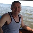 Знакомства: Сергей, 58 лет, Фурманов