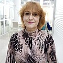 Знакомства: Ирина, 57 лет, Прохладный