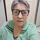 Знакомства: Людмила, 66 лет, Нижний Новгород