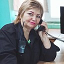 Знакомства: Светлана, 59 лет, Шебекино