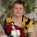 Знакомства: Анна, 65 лет, Гагарин