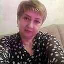 Знакомства: Людмила, 55 лет, Нефтекумск