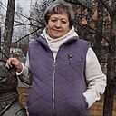 Знакомства: Светлана, 48 лет, Новомосковск