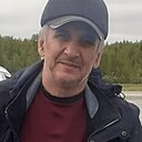 Знакомства: Ягуб, 52 года, Норильск