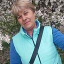Знакомства: Людмила, 56 лет, Одесса