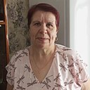 Знакомства: Людмила, 66 лет, Нолинск