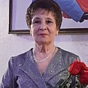 Знакомства: Ольга, 67 лет, Арзамас