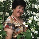 Знакомства: Евгения, 55 лет, Ковров