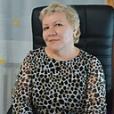 Знакомства: Нина, 56 лет, Волчанск