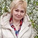 Знакомства: Светлана, 48 лет, Пермь