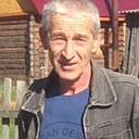 Знакомства: Николай, 60 лет, Новочебоксарск