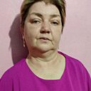 Знакомства: Надежда, 54 года, Новотроицк