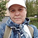 Знакомства: Сюрприз, 64 года, Севастополь