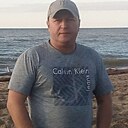 Знакомства: Jagffd, 41 год, Севастополь