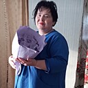 Знакомства: Ekaterina, 41 год, Поспелиха
