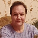 Знакомства: Валентина, 65 лет, Репьевка