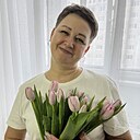 Знакомства: Ирина, 51 год, Кострома