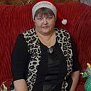 Знакомства: Ольга, 52 года, Промышленная