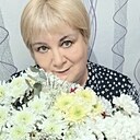 Знакомства: Ирина, 60 лет, Сегежа