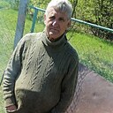Знакомства: Иван, 67 лет, Егорьевск