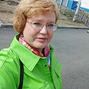 Знакомства: Светлана, 54 года, Юрга