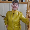Знакомства: Лора, 67 лет, Пятигорск
