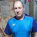 Знакомства: Дмитрий, 54 года, Семенов