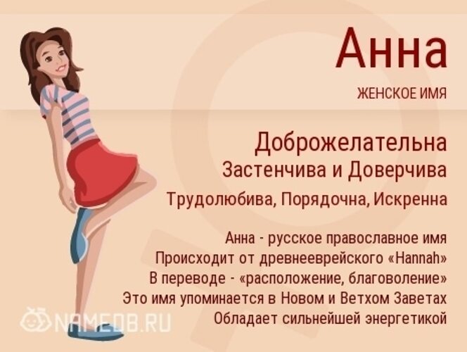 Открытки для имени Анна