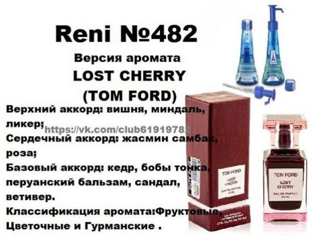 Рени 482. Reni духи Lost Cherry. Reni 482 аромат. Том Форд черри духи Рени. Reni Tom Ford парфюмерия.