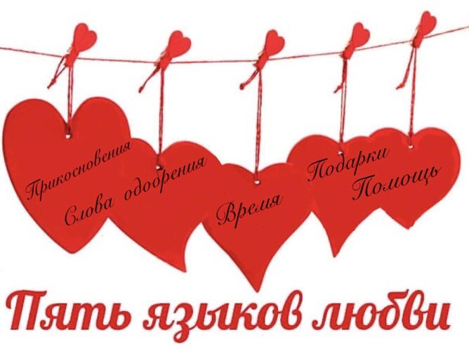 Ответ не выражают а. Ответ не выражают а