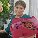 Знакомства: Тамара, 61 год, Шахты
