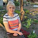 Знакомства: Ирина, 62 года, Псков