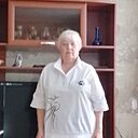 Знакомства: Надежда, 66 лет, Казань