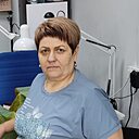 Знакомства: Елена, 57 лет, Свирск