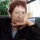 Знакомства: Ольга, 63 года, Владивосток