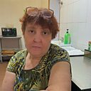 Знакомства: Надежда, 57 лет, Астрахань