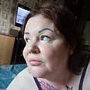 Знакомства: Инна, 44 года, Великий Новгород