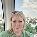 Знакомства: Елена, 51 год, Щербинка
