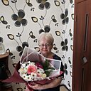 Знакомства: Светлана, 59 лет, Нерюнгри