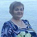 Знакомства: Людмила, 56 лет, Сарапул