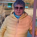 Знакомства: Александра, 58 лет, Лиски