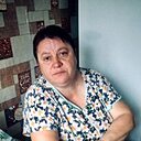 Знакомства: Алевтина, 58 лет, Пенза