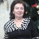 Знакомства: Елена, 64 года, Харьков