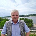 Знакомства: Александр, 63 года, Кострома